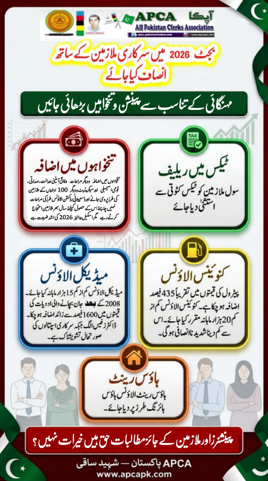 ملازمین اور پینشنرز کے جائز مطالبات منظور کئے جائیں اور ملازمین کو انکم ٹیکس کٹوتی سے استشنئ دیا جائے اور اسکیل روائیز کی اشد ضرورت ہے ڈسپیئرٹی کیلئے سال بھر ملازمین احتجاج کرتے صوبائی حکومتیں آئین کے خلاف مراعات سے ملازمین کو محروم رکھا